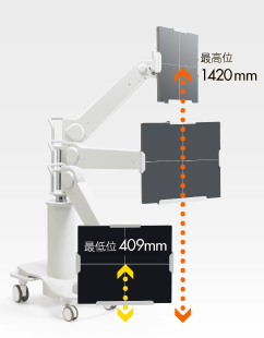 補助カセッテホルダースタンド