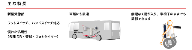 主な特長 新型受像部
フットスイッチ、ハンドスイッチ対応　優れた汎用性（各種DR・管球・フォトタイマー） 車載にも最適　無理なく足が入り、車椅子のままでも撮影できます